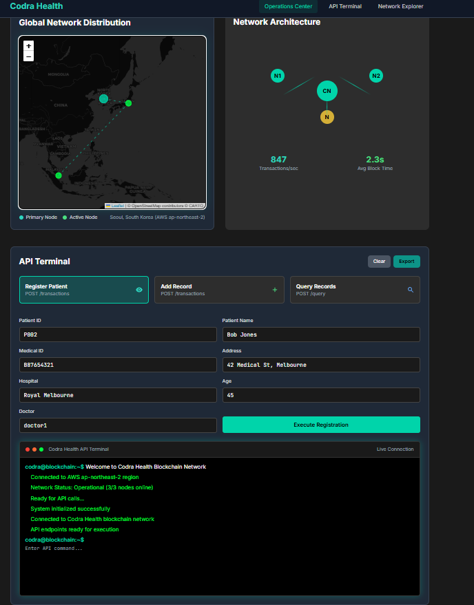 Hyperledger / Corda research dashboard